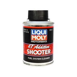 ADITIVO LIMPIADOR DE SISTEMA DE MOTOS 80ML 3824 LIQUIMOLY-web